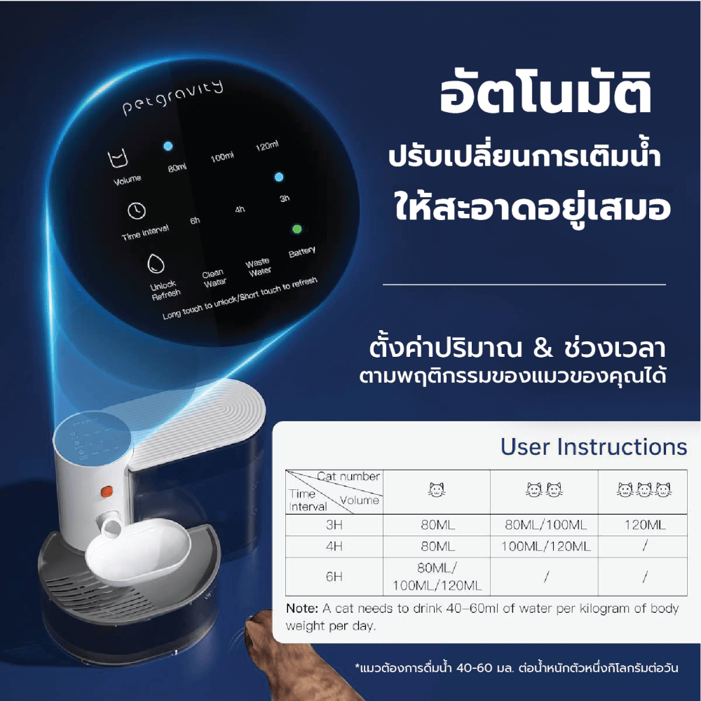 น้ำพุแมวไร้สาย MC MISTER CLEAN X PET GRAVITY โดย AUTHORIZED DEALER น้ำพุแมวไร้สาย ไม่เปลี่ยนไส้กรอง ไม่วนน้ำ แยกถังน้ำสะอาด/สกปรก_1